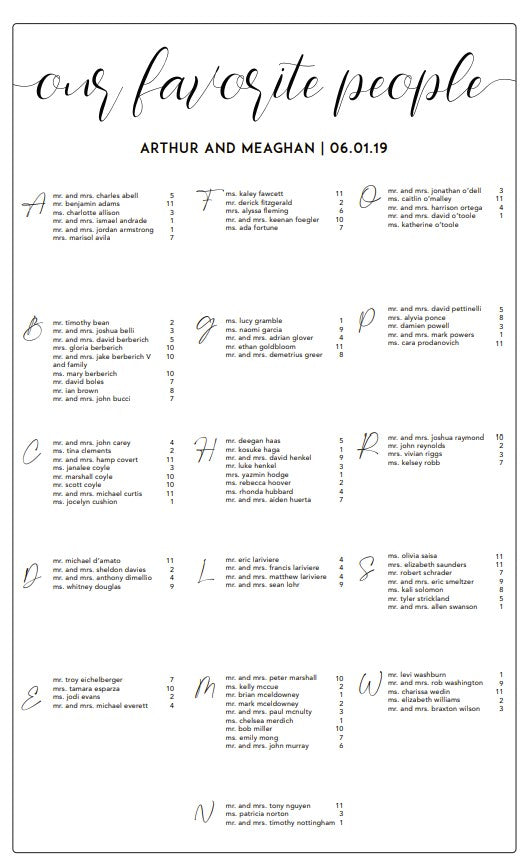 Seating Charts - Beautiful Acrylic Event Signs